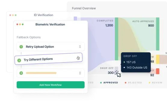 gaming verification solutions