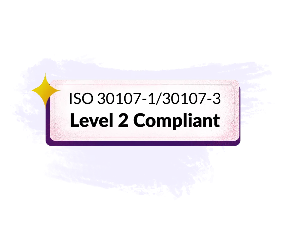 Best Facial Recognition Software | HyperVerge