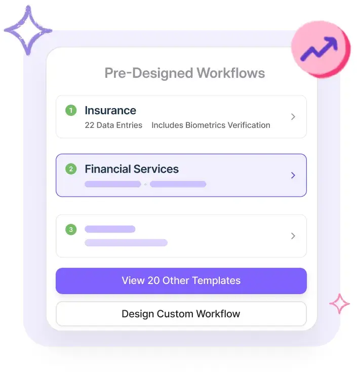 Launch custom journeys faster with HyperVerge