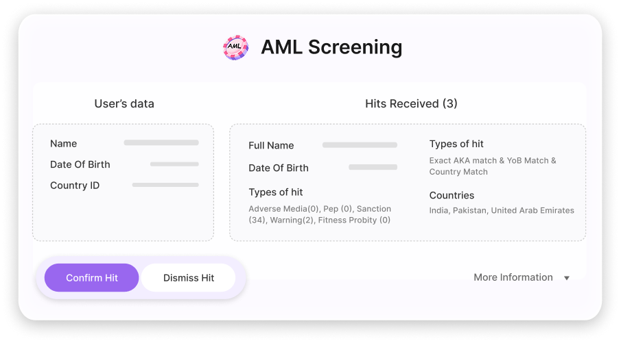 AML Screening