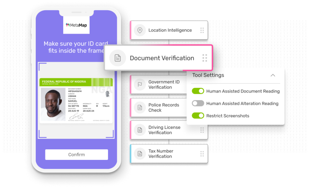 Document Verification Tools in India (2026 guide)