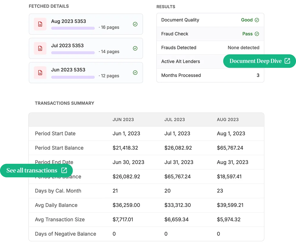 Small Business Lending Automation | AI-Powered OCR & Document Analysis