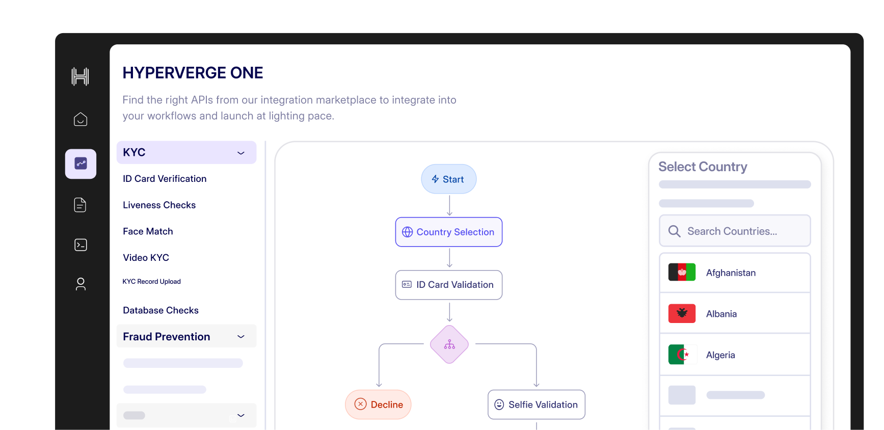 AI Agents for Identity & Fraud Prevention
