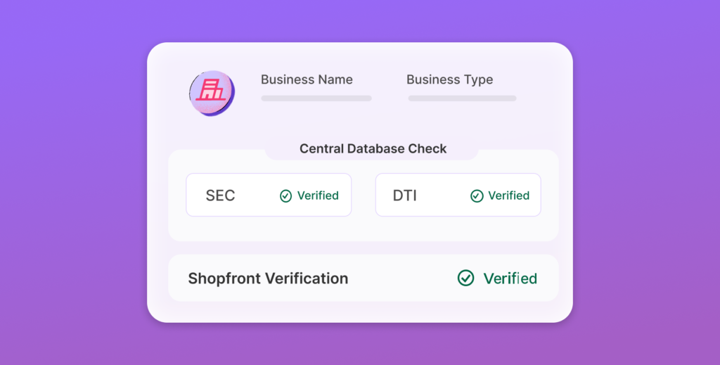 Digital KYC and biometric verification compliant with AFASA & BSP